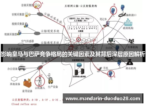 影响皇马与巴萨竞争格局的关键因素及其背后深层原因解析 影响皇马与巴萨竞争格局的关键因素及其背后深层原因解析