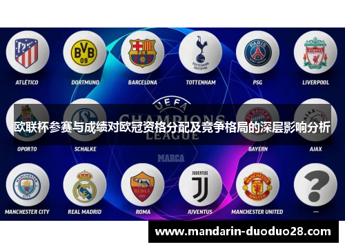 欧联杯参赛与成绩对欧冠资格分配及竞争格局的深层影响分析