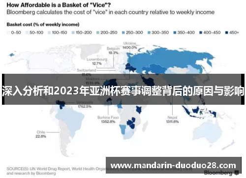 深入分析和2023年亚洲杯赛事调整背后的原因与影响 深入分析和2023年亚洲杯赛事调整背后的原因与影响