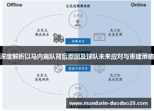 深度解析以马内离队背后原因及球队未来应对与重建策略