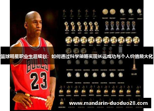 篮球明星职业生涯规划:如何通过科学策略实现长远成功与个人价值最大化 篮球明星职业生涯规划:如何通过科学策略实现长远成功与个人价值最大化