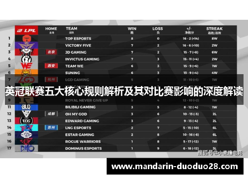 英冠联赛五大核心规则解析及其对比赛影响的深度解读
