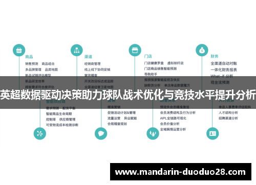 英超数据驱动决策助力球队战术优化与竞技水平提升分析