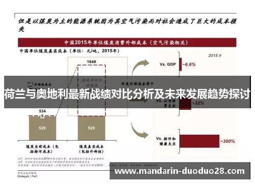荷兰与奥地利最新战绩对比分析及未来发展趋势探讨