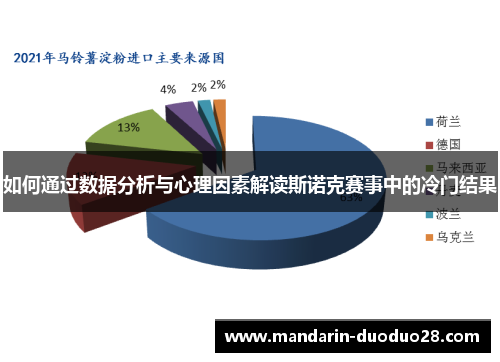 如何通过数据分析与心理因素解读斯诺克赛事中的冷门结果