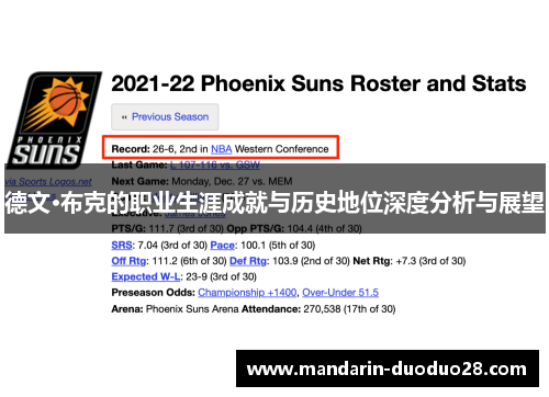 德文·布克的职业生涯成就与历史地位深度分析与展望 德文·布克的职业生涯成就与历史地位深度分析与展望