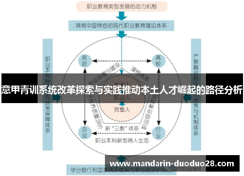 意甲青训系统改革探索与实践推动本土人才崛起的路径分析 意甲青训系统改革探索与实践推动本土人才崛起的路径分析