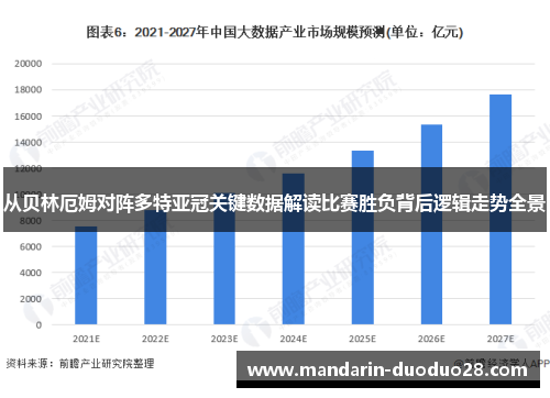 从贝林厄姆对阵多特亚冠关键数据解读比赛胜负背后逻辑走势全景