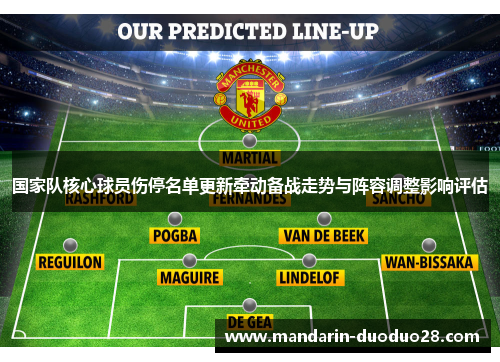 国家队核心球员伤停名单更新牵动备战走势与阵容调整影响评估