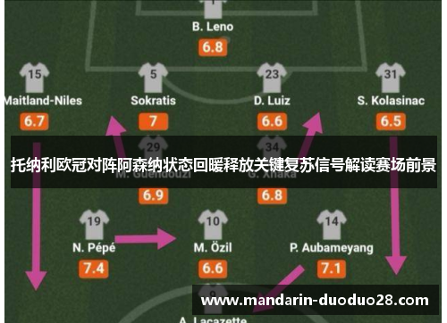 托纳利欧冠对阵阿森纳状态回暖释放关键复苏信号解读赛场前景