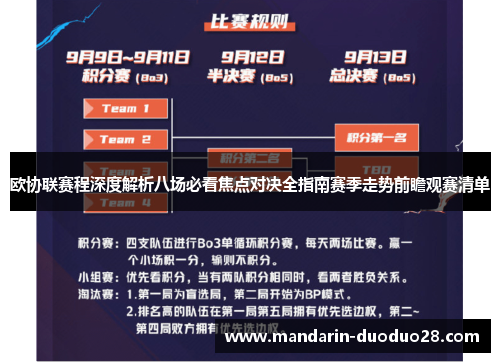 欧协联赛程深度解析八场必看焦点对决全指南赛季走势前瞻观赛清单 欧协联赛程深度解析八场必看焦点对决全指南赛季走势前瞻观赛清单