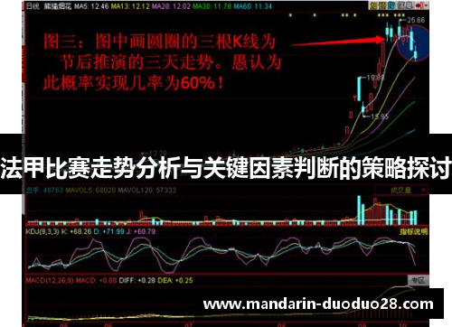 法甲比赛走势分析与关键因素判断的策略探讨