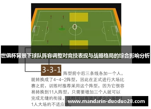 世俱杯背景下球队阵容调整对竞技表现与战略格局的综合影响分析 世俱杯背景下球队阵容调整对竞技表现与战略格局的综合影响分析