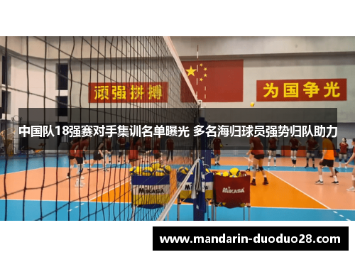 中国队18强赛对手集训名单曝光 多名海归球员强势归队助力 中国队18强赛对手集训名单曝光 多名海归球员强势归队助力