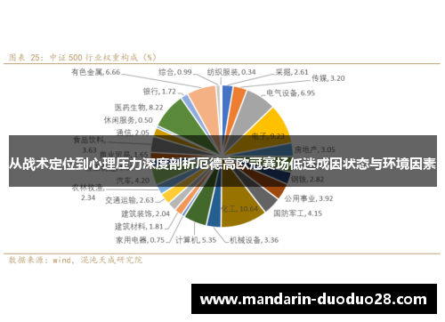 从战术定位到心理压力深度剖析厄德高欧冠赛场低迷成因状态与环境因素