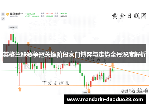 英格兰联赛争冠关键阶段豪门博弈与走势全景深度解析