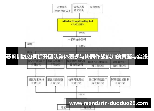 赛前训练如何提升团队整体表现与协同作战能力的策略与实践