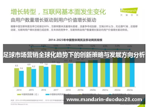 足球市场营销全球化趋势下的创新策略与发展方向分析